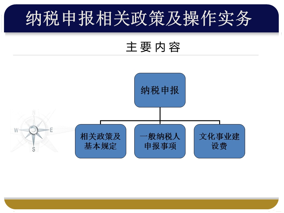 “营改增”试点新办一般纳税人纳税申报.ppt_第3页