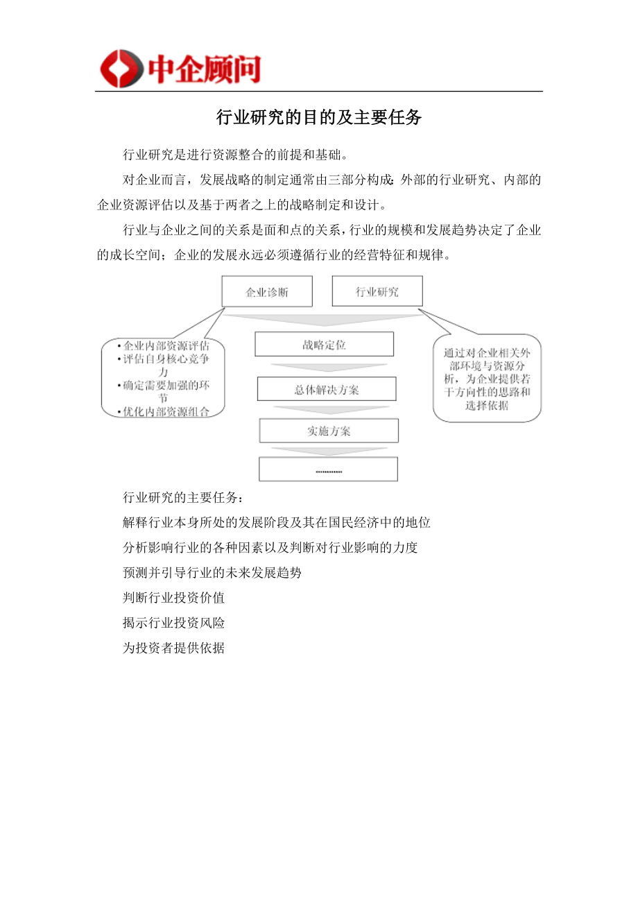 2022年中国TETRA数字集群无线电系统行业监测及投资前景预测报告.doc_第3页