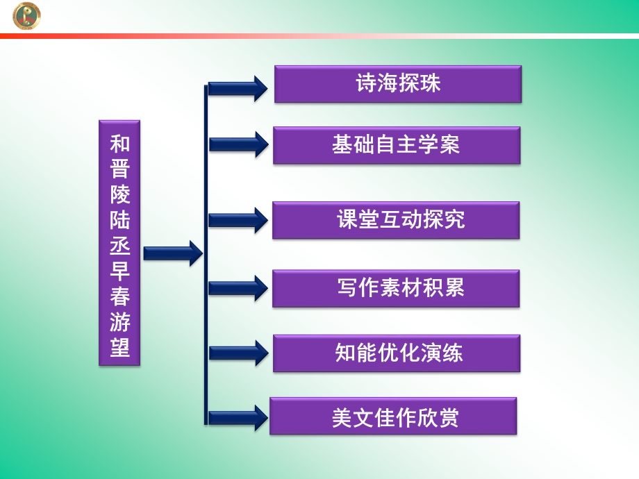 夜别友人二首(其一)等诗词鉴赏.ppt_第2页