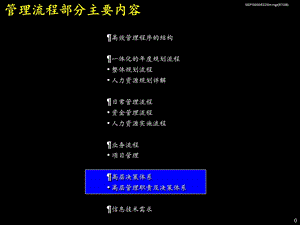 高层管理职责和决策体系.ppt