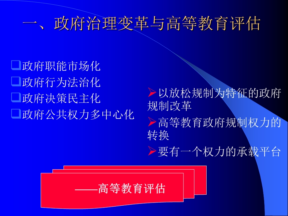 高等教育评估与高等教育公共治理改革.ppt_第3页