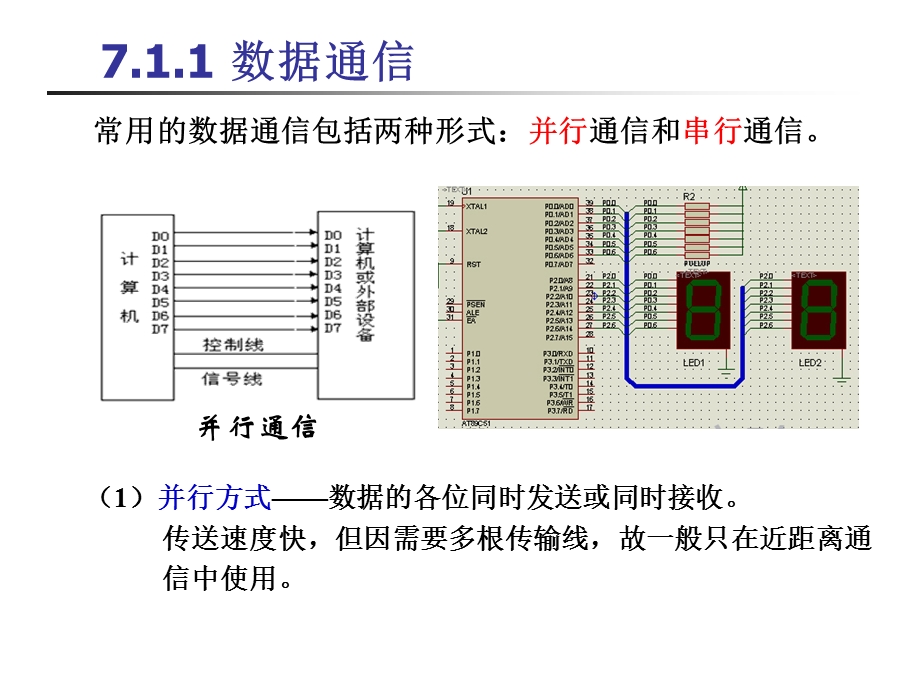 片机的串行通信技术.ppt_第3页