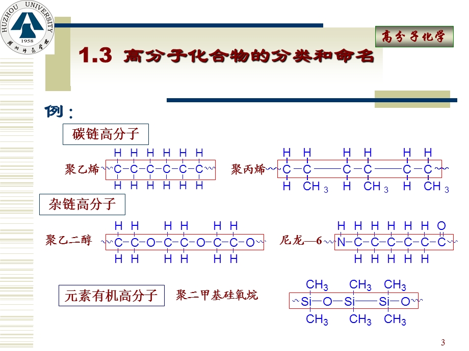 高分子化学绪论.ppt_第3页