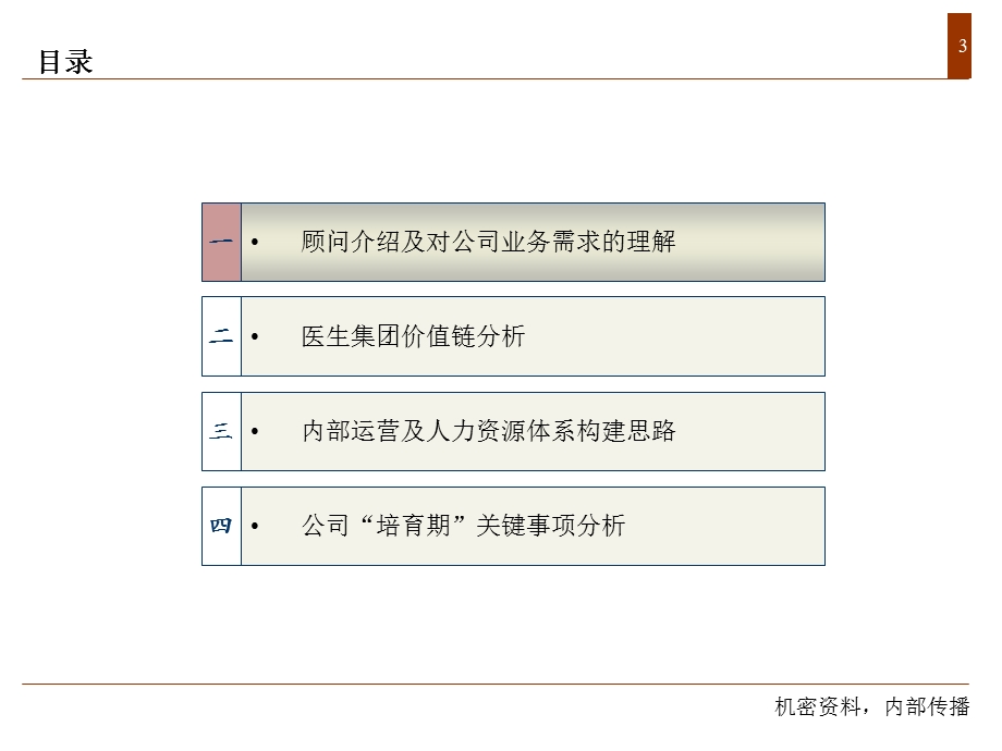 某医生集团内部运营暨人力资源管理咨询项目建议书.ppt_第3页