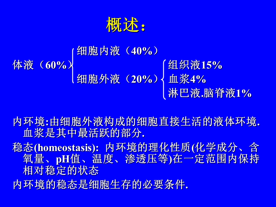 《人体解剖生理学》第五章血液生理.ppt_第2页