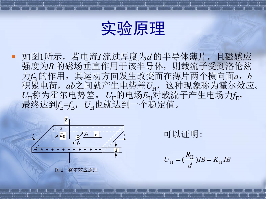 集成霍尔传感器测螺线管磁场.ppt_第3页