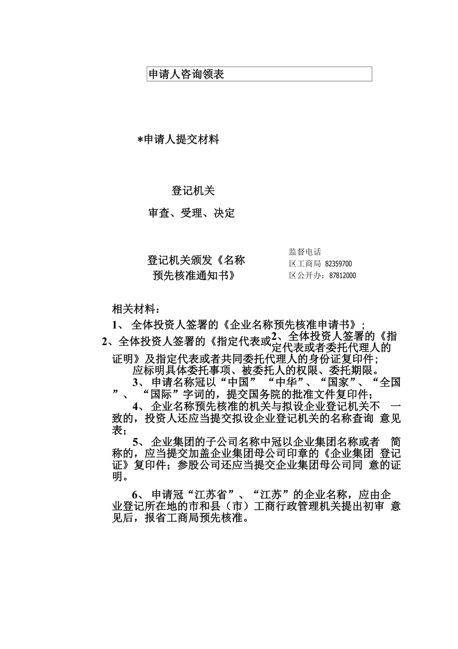 企业注册流程.docx_第2页