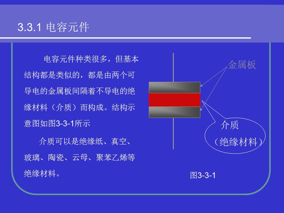 电容元件和电感元件.ppt_第2页