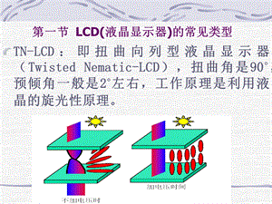 《LCD基础知识》课件.ppt