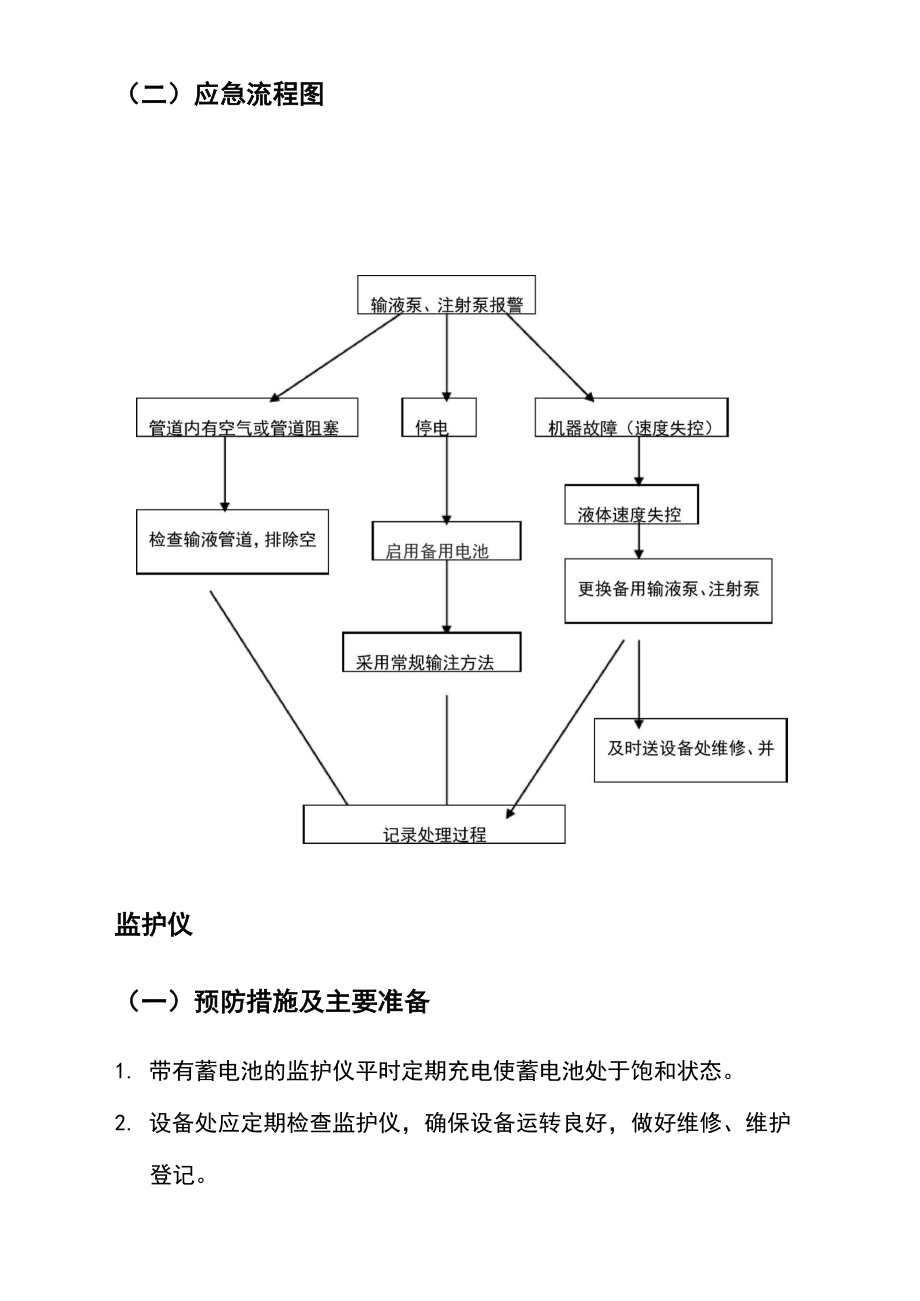 仪器设备意外情况预案及措施.docx_第2页