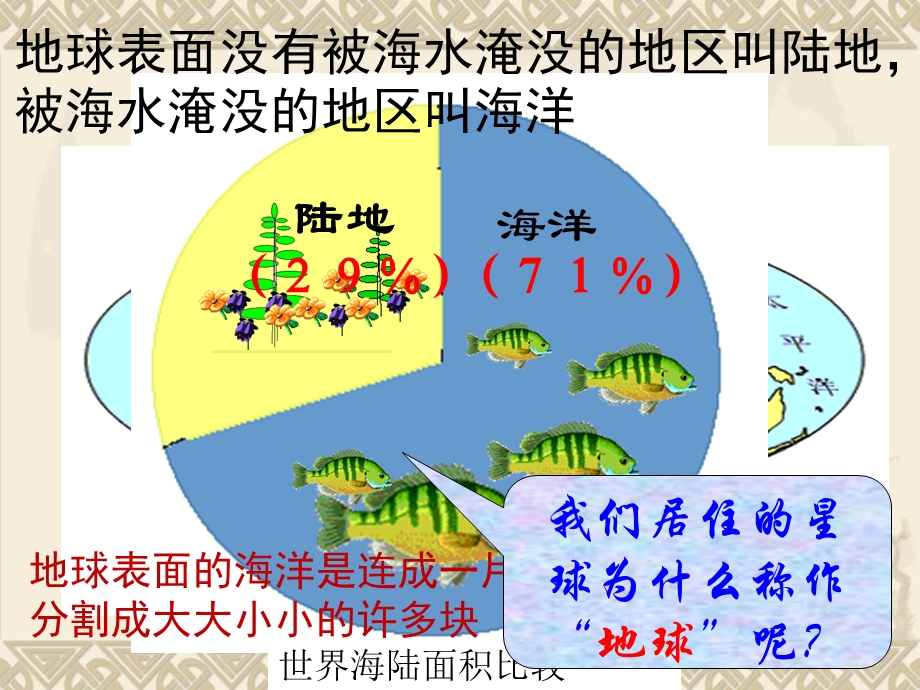 《世界的陆地和海洋》ppt课件.ppt_第3页