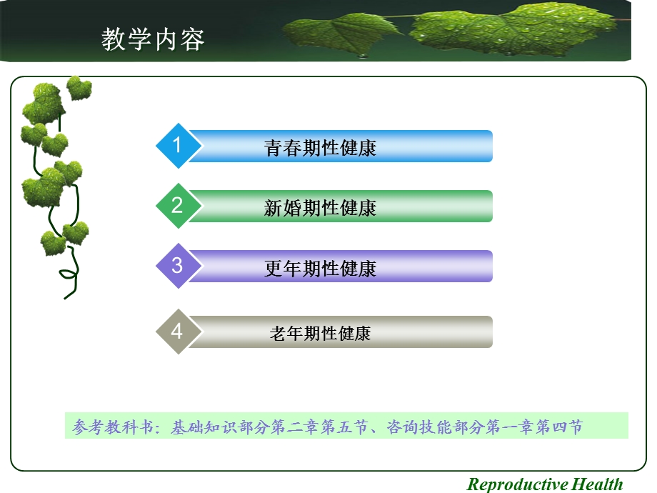 生殖健康咨询员培训-性与生殖健康基础.ppt_第3页