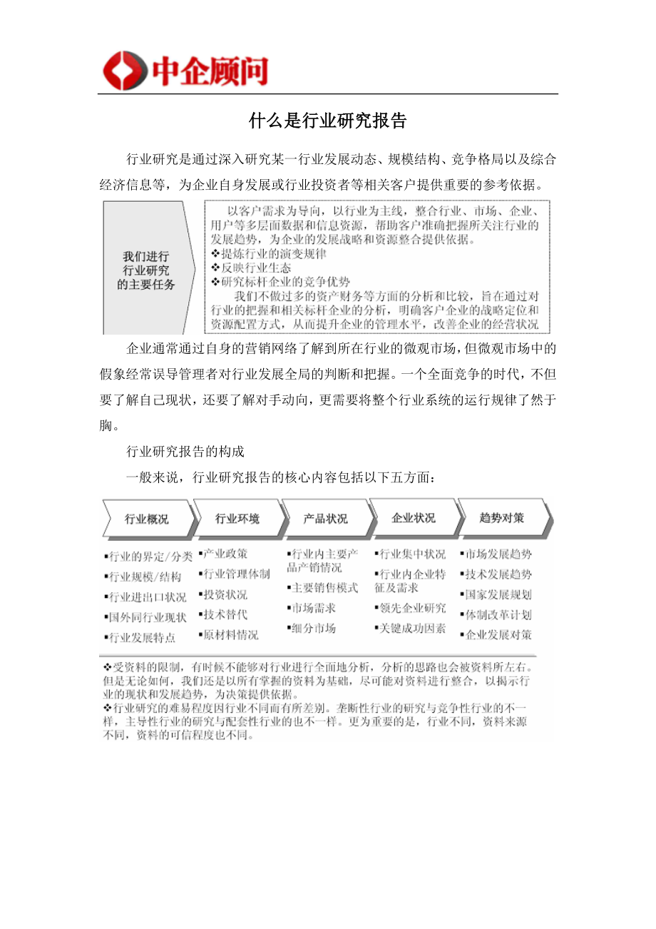 2022年中国海洋油气资源开发装备市场调研及投资前景分析报告.doc_第2页