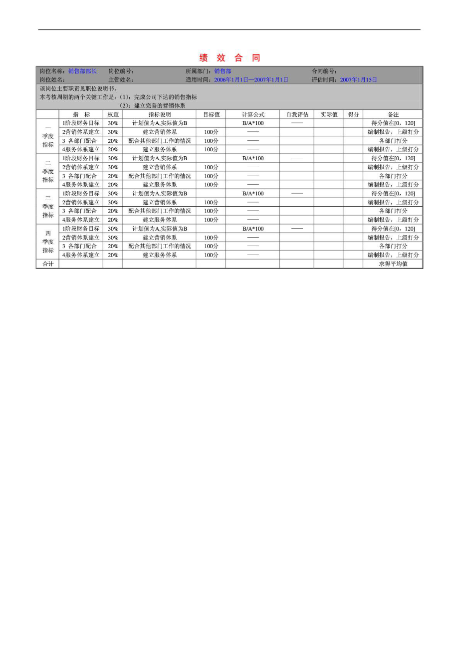 部门绩效合同1.doc_第2页