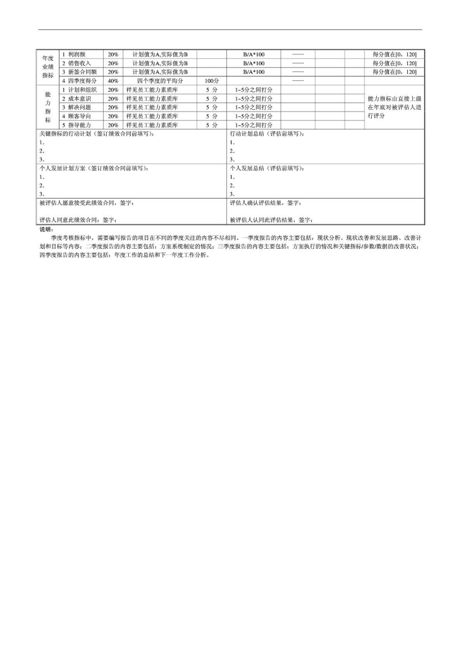 部门绩效合同1.doc_第3页