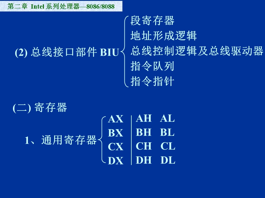 现代微机结构8086及.ppt_第3页