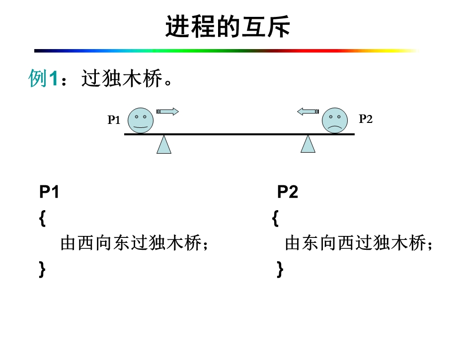 进程同步与互斥应用例子.ppt_第3页