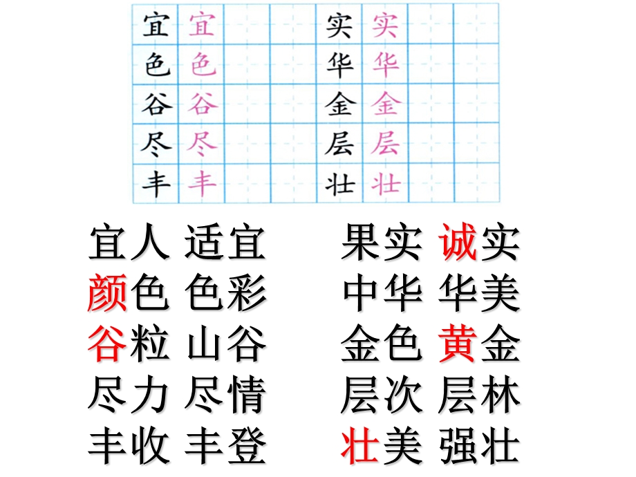 语文二级上册第一单元复习.ppt_第2页