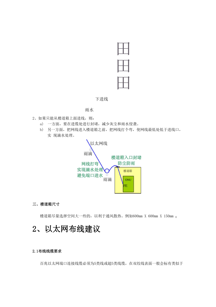 以太网布线注意事项.docx_第2页