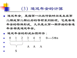 3、延期(递延)年金的计算.ppt