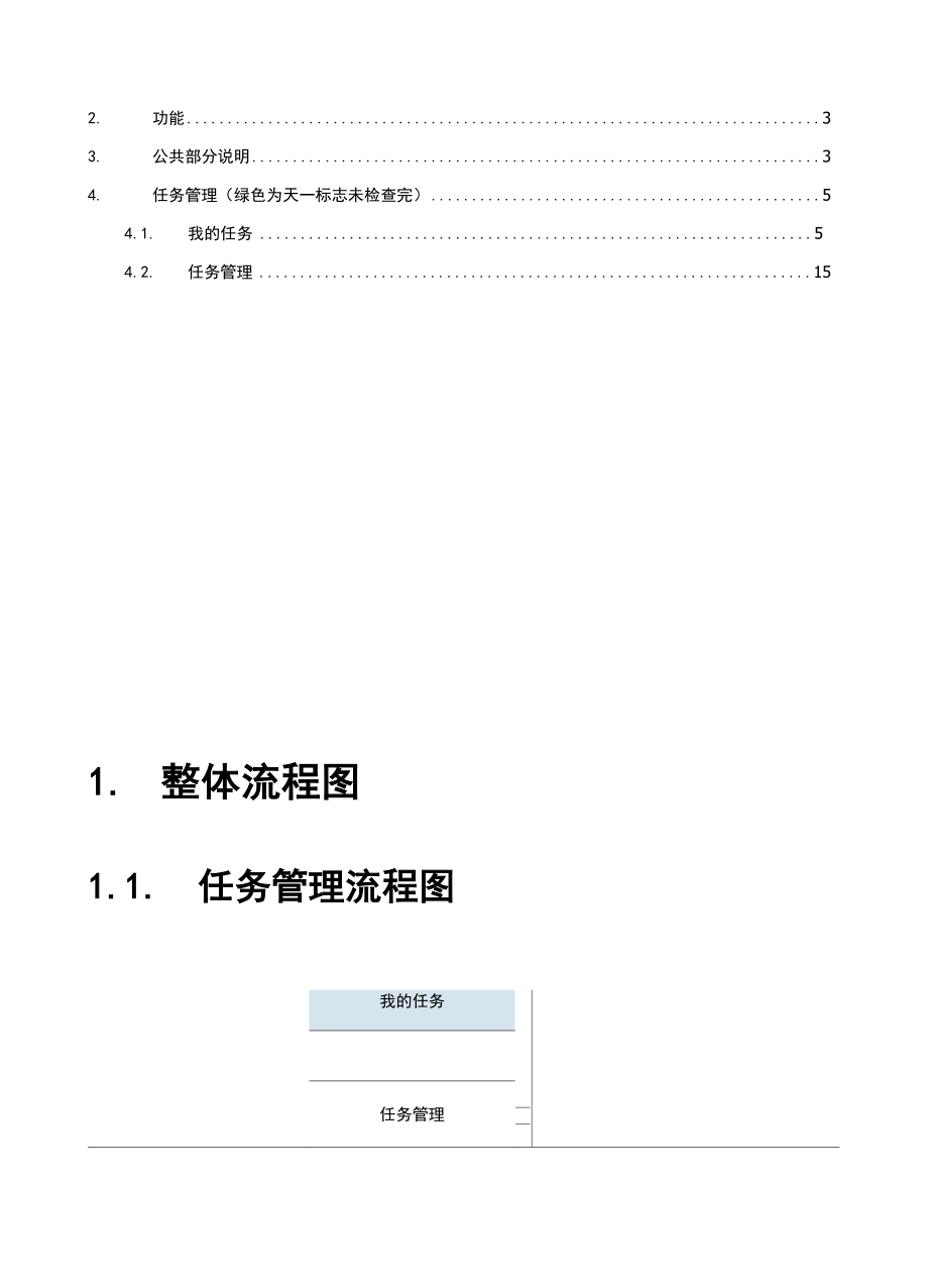 任务管理系统操作手册.docx_第2页