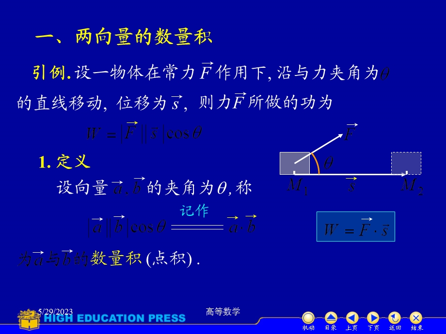 高等数学课件D72点积叉积.ppt_第2页