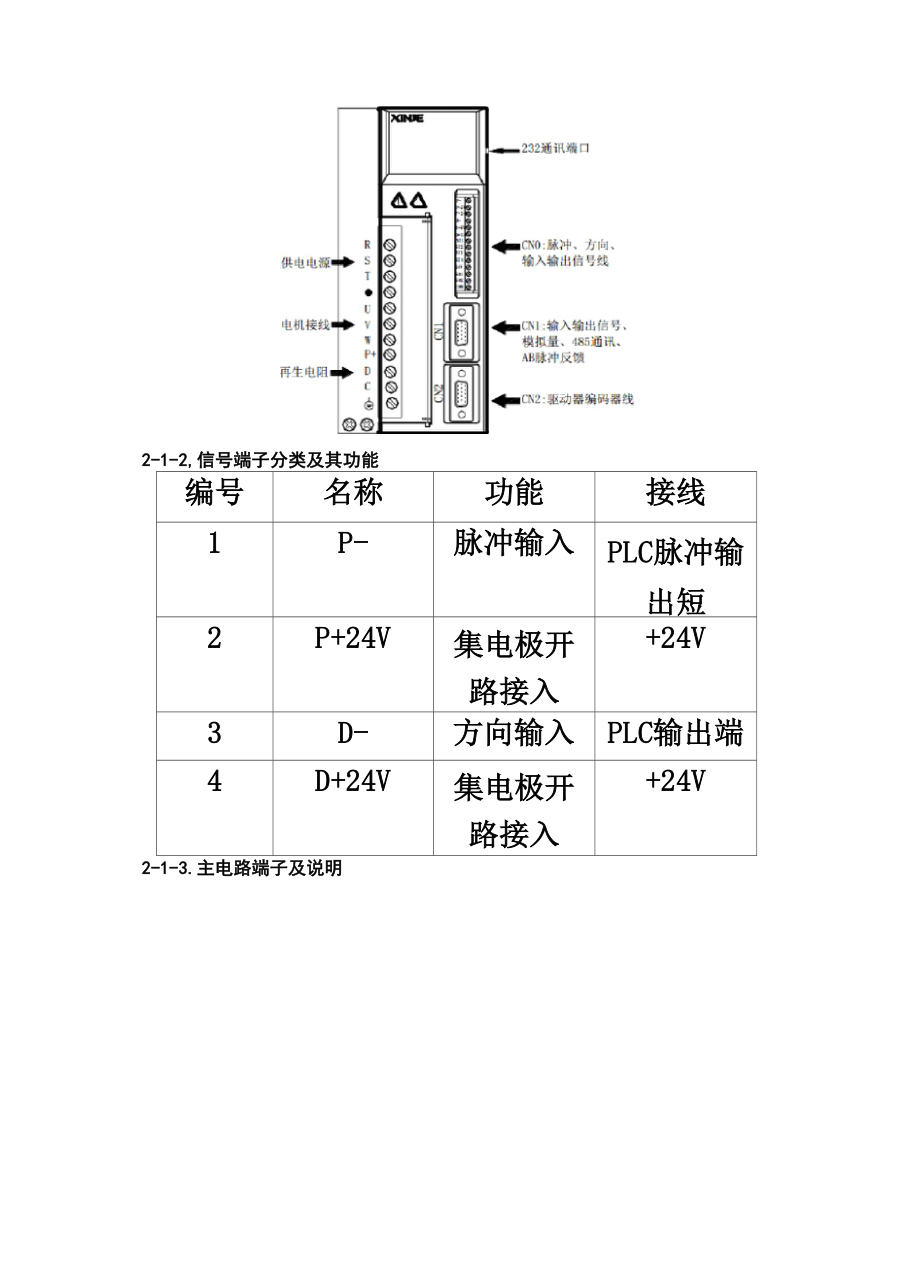 信捷PLC与伺服驱动器调试.docx_第3页