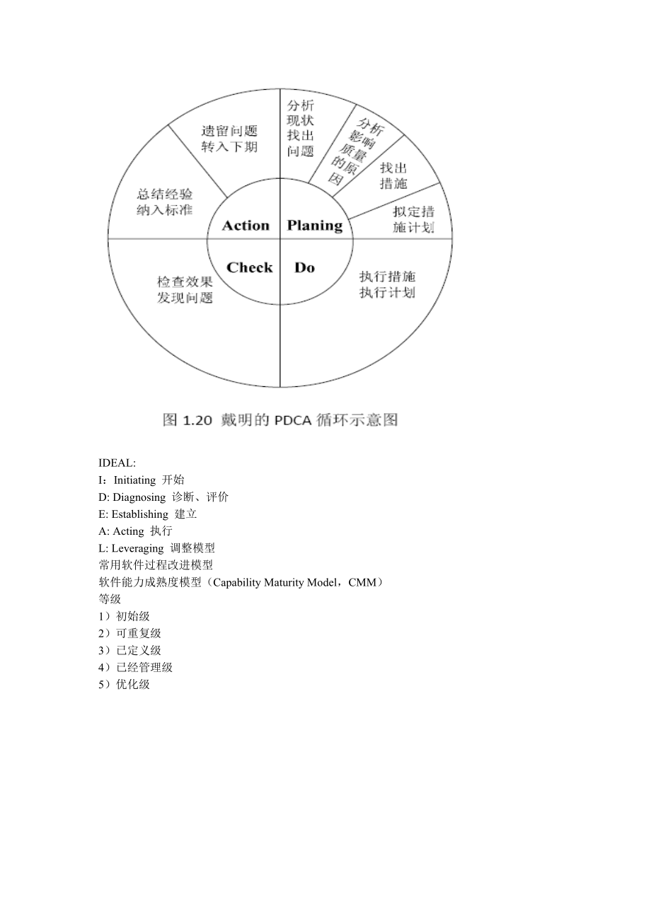 软件过程管理.doc_第3页