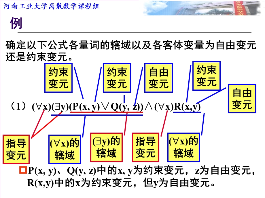 离散数学第二章谓词逻辑-4-6节.ppt_第3页