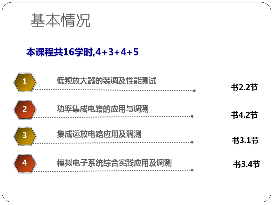 模拟电子技术实验前导.ppt_第2页