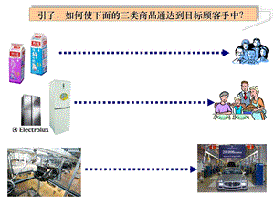 营销管理-分销渠道设计与管理培训教材(PPT).ppt