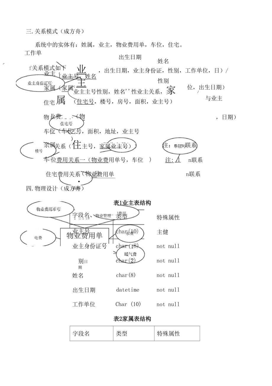 住宅小区物业管理系统数据库的设计与实现.docx_第3页