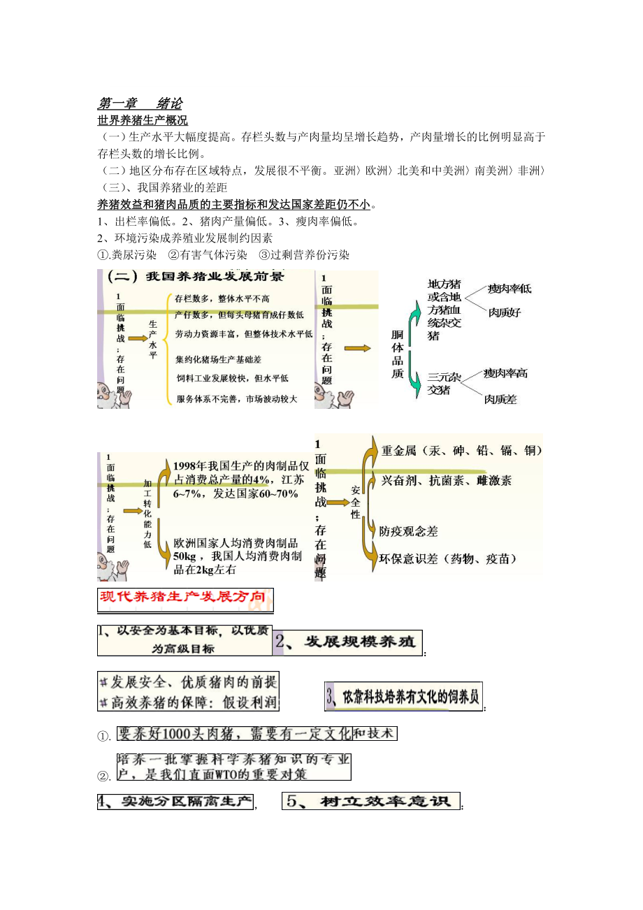 猪生产学复习整理.doc_第1页