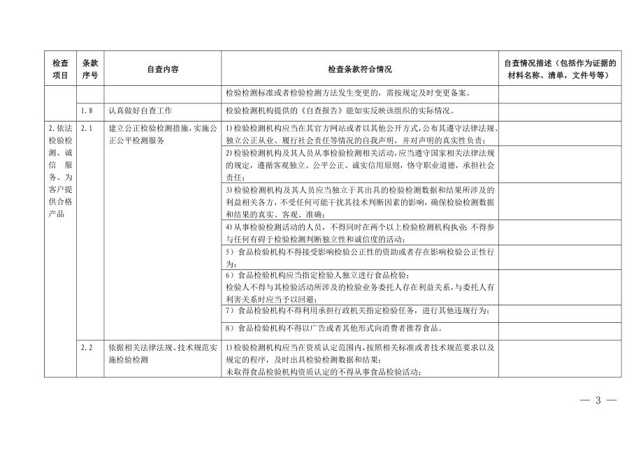 检验检测机构资质认定专项监督检查——检验检测机构自查表.doc_第3页