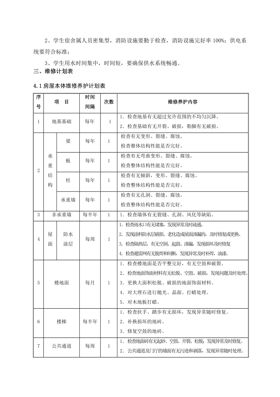 学校维修工作实施方案剖析.doc_第2页