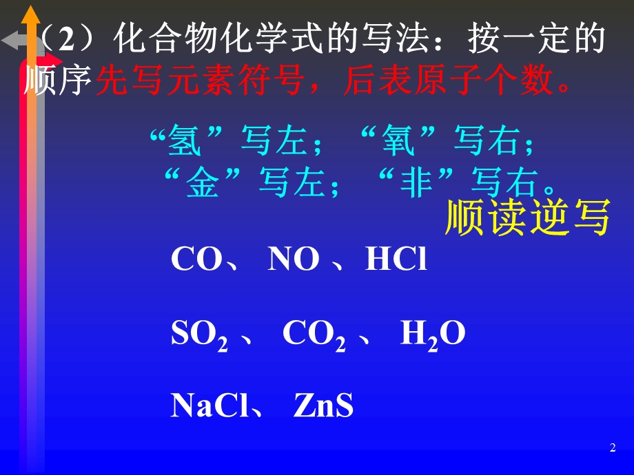 有效教学实践与反思2jzhd72(恢复).ppt_第2页