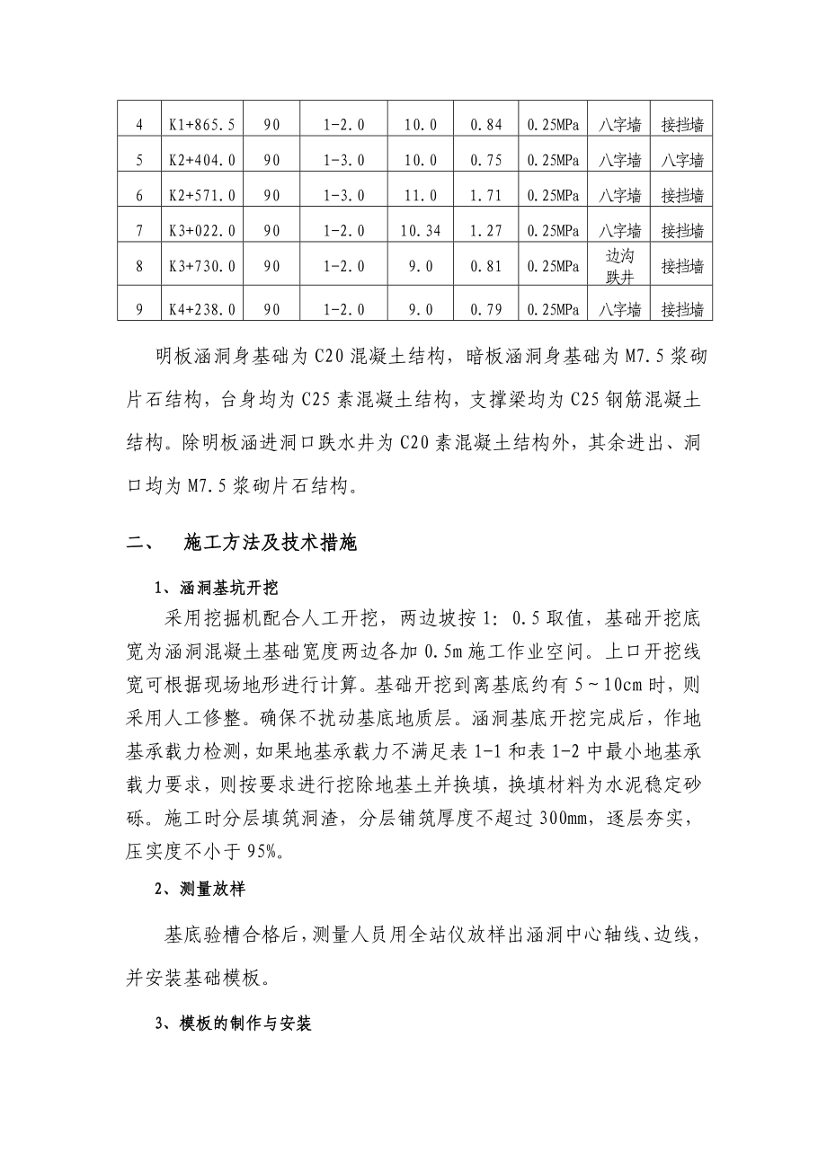 涵洞施工专项方案.doc_第2页