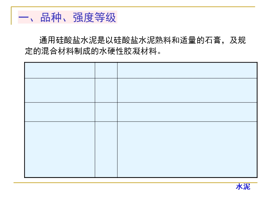 建材产品见证取样规定及方法.ppt_第3页