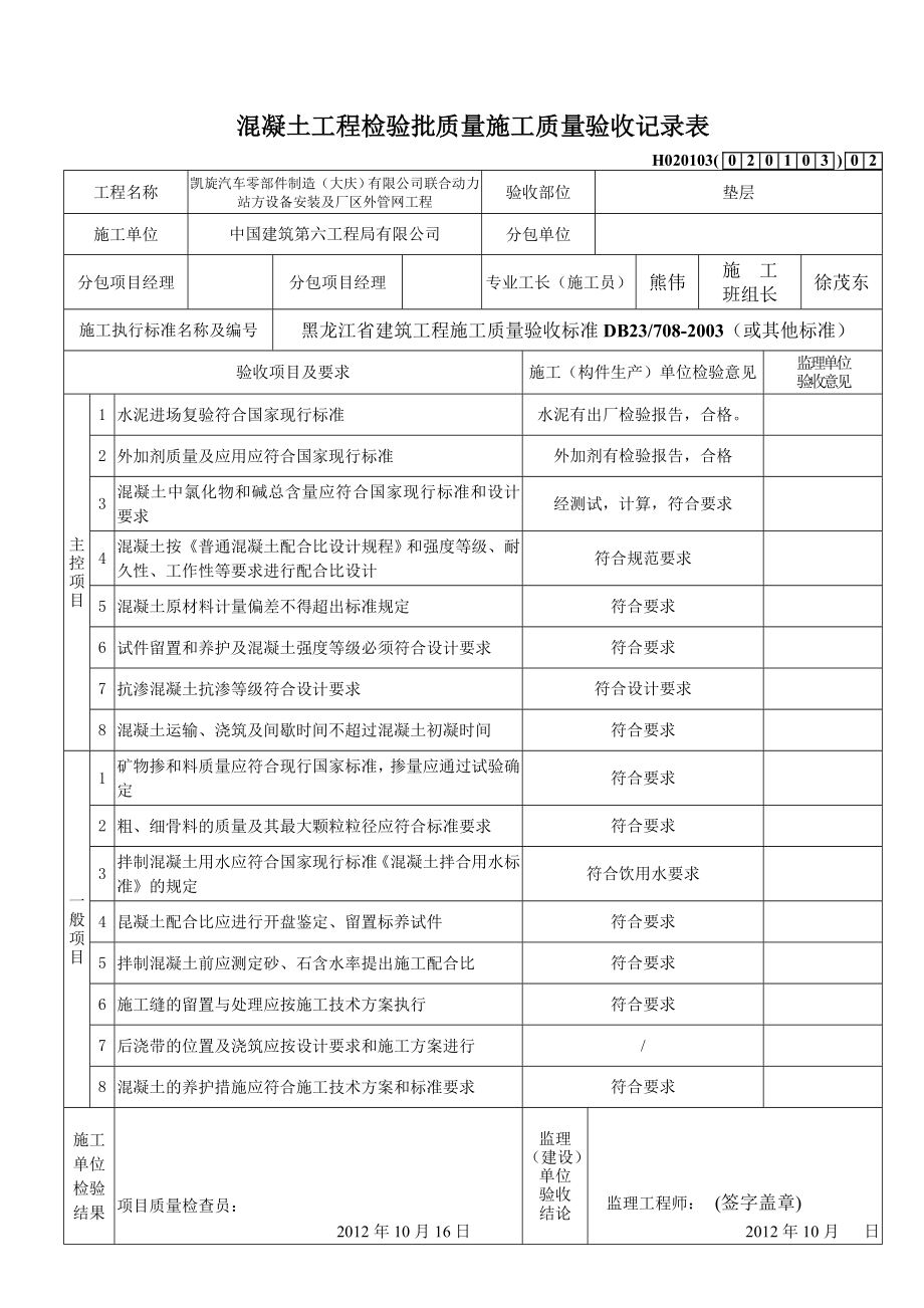 混凝土工程检验批质量施工质量验收记录表.doc_第2页