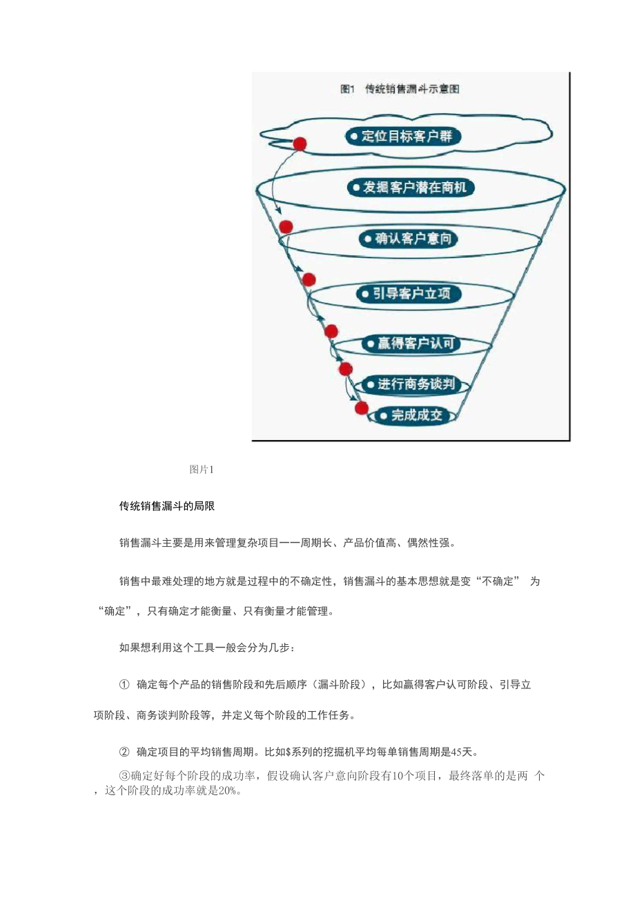 传统漏斗与米勒漏斗.docx_第2页