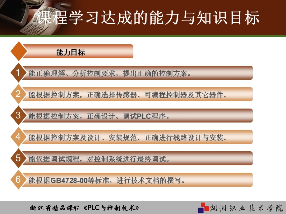 《PLC与控制技术》教学前导.ppt_第2页