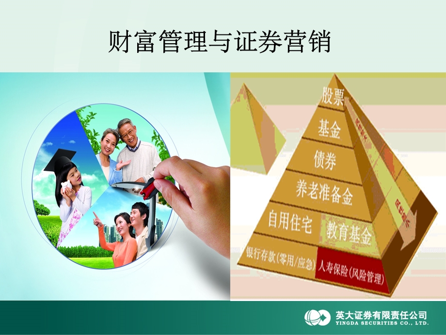 财富管理与证券营销(全).ppt_第1页