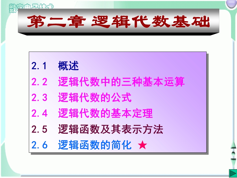 数字电子技术基础逻辑代数基础.ppt_第1页