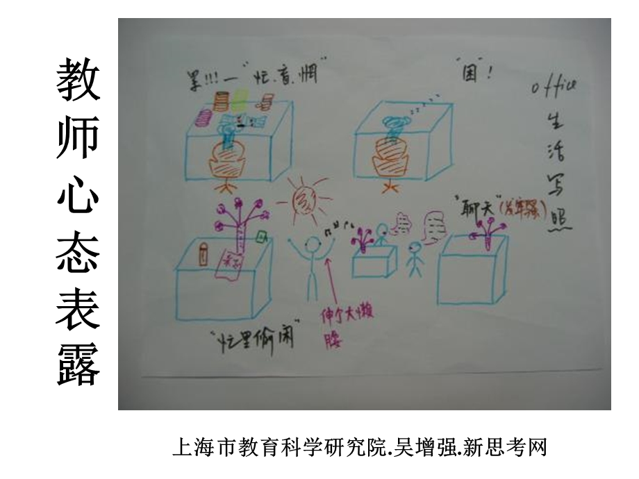 追求幸福的教师生活.ppt_第2页