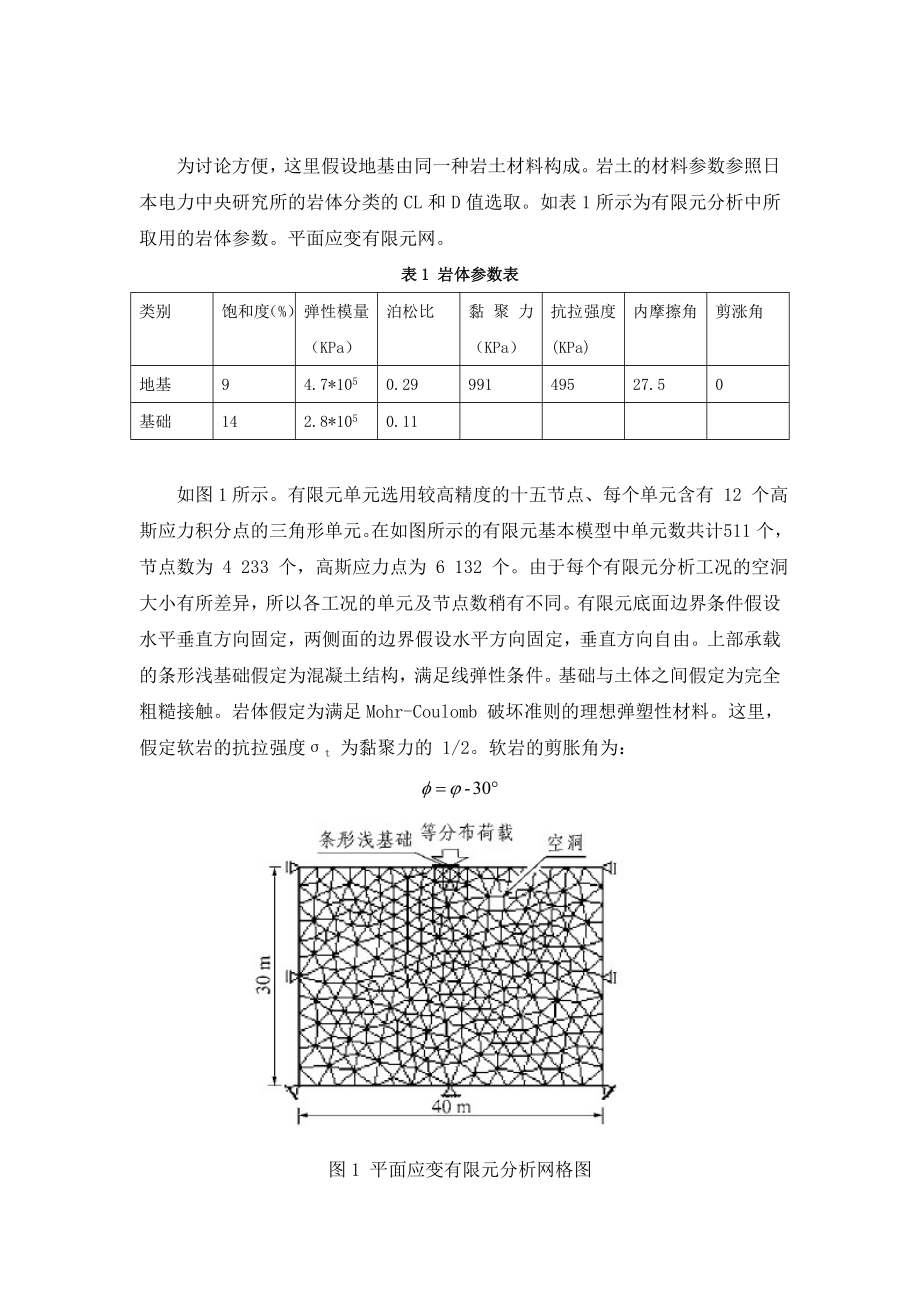 328 龙鑫 空洞的存在对浅基础承载力与沉降的影响解析 3000.doc_第2页