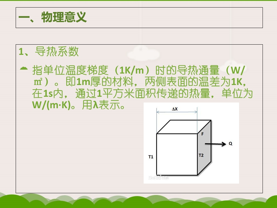 导热系数和传热系数的比较.ppt_第2页