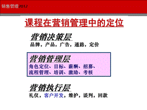 《卓越销售管理》学员版.ppt