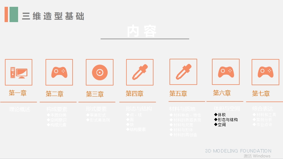 《三维造型基础》理论概.ppt_第3页
