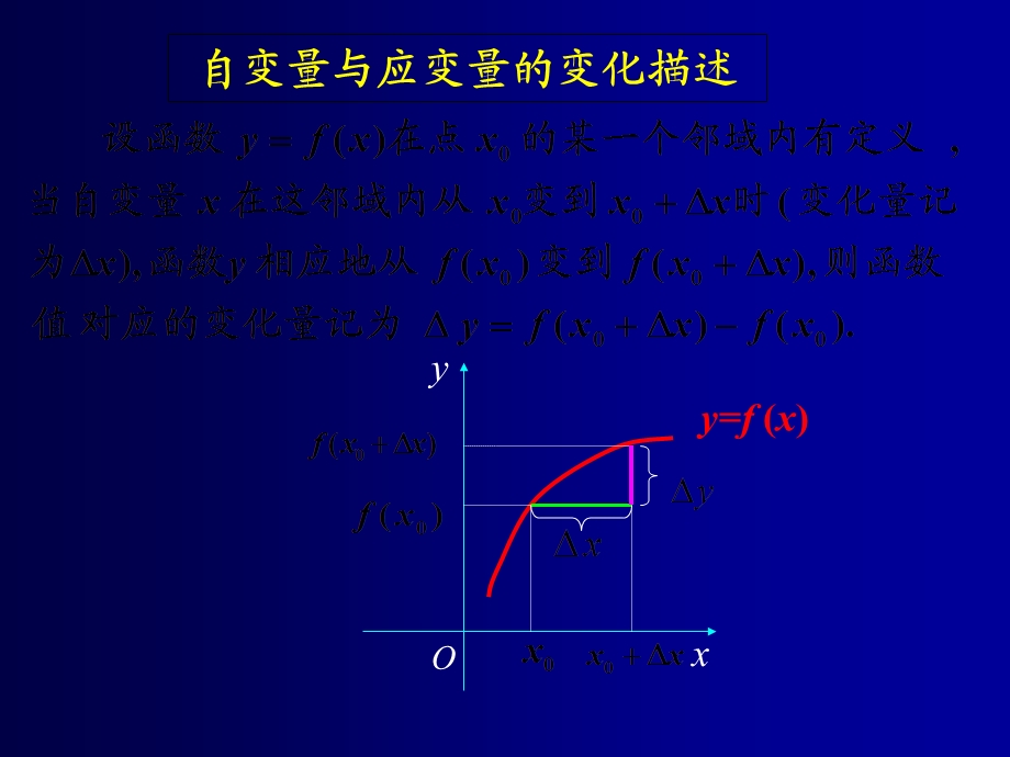 高等数学1-8同济第六版.ppt_第3页