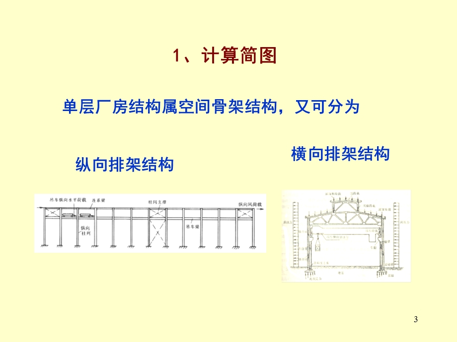 钢筋混凝土设计之五.ppt_第3页